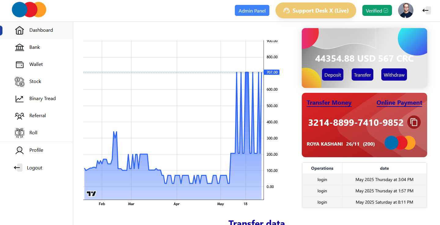Crash Coin Capital - Image 1